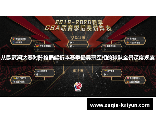 从欧冠淘汰赛对阵格局解析本赛季最具冠军相的球队全景深度观察