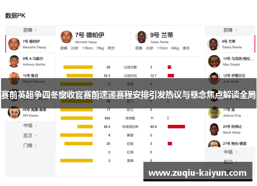 赛前英超争四冬窗收官赛前速递赛程安排引发热议与悬念焦点解读全局 赛前英超争四冬窗收官赛前速递赛程安排引发热议与悬念焦点解读全局