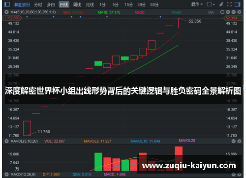 深度解密世界杯小组出线形势背后的关键逻辑与胜负密码全景解析图