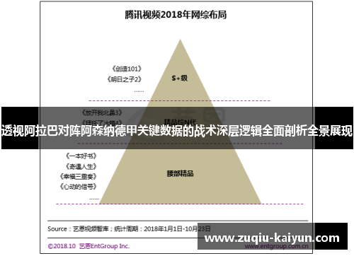 透视阿拉巴对阵阿森纳德甲关键数据的战术深层逻辑全面剖析全景展现 透视阿拉巴对阵阿森纳德甲关键数据的战术深层逻辑全面剖析全景展现